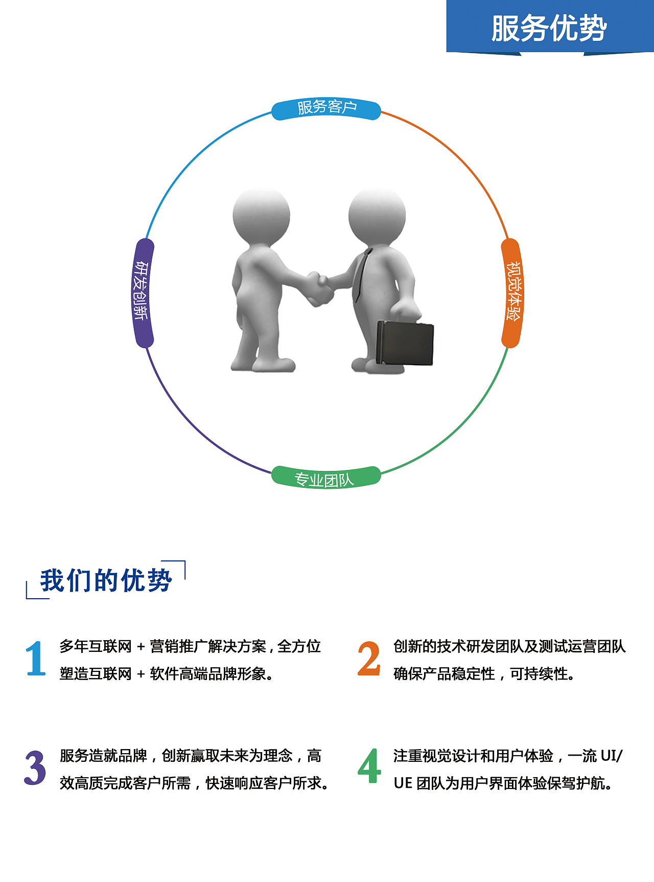 专业设计服务 打造品牌视觉新高度
